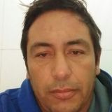 Marc from San Salvador | Man | 26 years old | Taurus