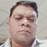 Hard from Mumbai | Man | 50 years old | Aquarius