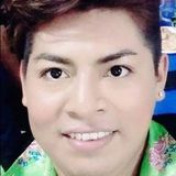 Rulo from Izamal | Man | 35 years old | Aquarius