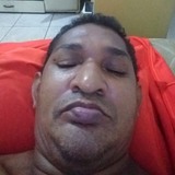Nivan24X from Timon | Man | 48 years old | Sagittarius