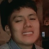 Lore18Ts from Tuxtla Gutiérrez | Man | 28 years old | Sagittarius