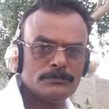Ukghayall from Deira | Man | 43 years old | Pisces