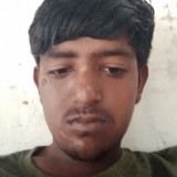 Rabarivipul4Dj from Paide | Man | 30 years old | Leo