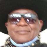 Ndalaumberw9 from Grenoble | Man | 61 years old | Aries