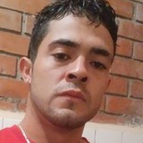 Henrigarcia3Yd from Arteaga | Man | 28 years old | Virgo