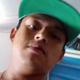 Jorgeandreyc1K from Suchiapa | Man | 29 years old | Capricorn