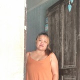 Loniecguerra7J from Bacolod City | Woman | 39 years old | Aries