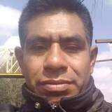 Felipemirage6R from Tuxtla Gutiérrez | Man | 46 years old | Sagittarius