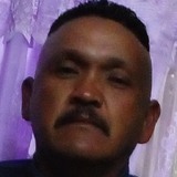 Agronw5 from San Juan Cosala | Man | 38 years old | Sagittarius