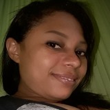Kellysantoskdy from Teresina | Woman | 34 years old | Scorpio