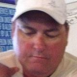Richbear from Marrero | Man | 25 years old | Aries