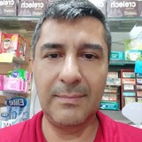 Marceloadelfdj from Villa Maria | Man | 53 years old | Capricorn