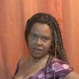 Seitenfussanr7 from Sao Marcos | Woman | 54 years old | Scorpio