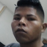 Guacha from Santa Teresa | Man | 30 years old | Virgo