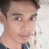 Aiman from Yala | Man | 40 years old | Capricorn