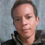 Mar from Corrientes | Man | 37 years old | Pisces