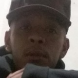Arturolop81 from Tapalpa | Man | 35 years old | Scorpio