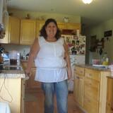 Paityn from Show Low | Woman | 36 years old | Aries