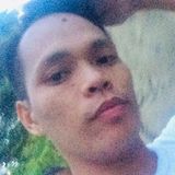 Maykel from Talisay | Man | 38 years old | Leo