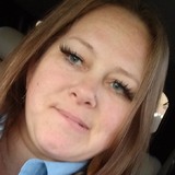 Bren from Wichita Falls | Woman | 45 years old | Cancer