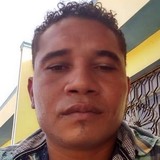 Keivisjavierb0 from Chiriguana | Man | 37 years old | Leo