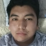 Luisito from Zaragoza | Man | 29 years old | Aquarius