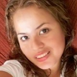 Nicolcanoqf from Villa de Alvarez | Woman | 32 years old | Capricorn