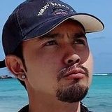 Ice from Perth | Man | 30 years old | Gemini
