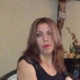Rousse from Pachuca de Soto | Woman | 56 years old | Aries