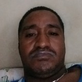 Joaomarquess6R from Pirapozinho | Man | 48 years old | Cancer
