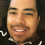 Pedroy from Atizapan | Man | 51 years old | Cancer