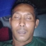 Cicir91Fd from Medan | Man | 36 years old | Taurus