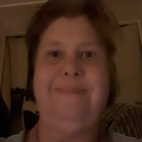 Cutiepie from Kingston | Woman | 58 years old | Aries