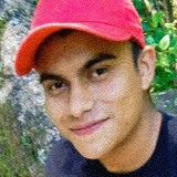 Luiscanavaroo0 from Cocoyoc | Man | 26 years old | Virgo