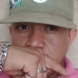 Sanchezbernab5 from Saltillo | Man | 31 years old | Taurus