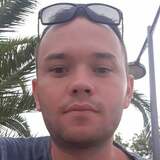 Nikolaljubicut from Belgrade | Man | 36 years old | Scorpio