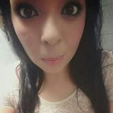 Nekita from Tijuana | Woman | 30 years old | Sagittarius