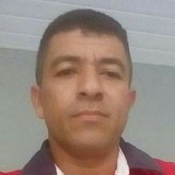 Andre from Uberlandia | Man | 43 years old | Taurus
