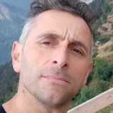 Gsaibanfc from Seriate | Man | 52 years old | Scorpio