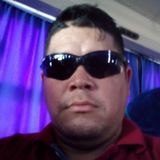 Jesusmadrigal from Heroica Caborca | Man | 43 years old | Pisces