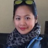 Love from Oslo | Woman | 40 years old | Aries