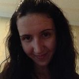 Natylove from Dnipropetrovsk | Woman | 38 years old | Virgo