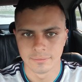 Javiiii from Lomas Del Mirador | Man | 35 years old | Libra