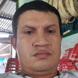 Fabianlarala1Z from Ibague | Man | 36 years old | Leo