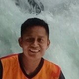 Artemiosantiap from Reynosa | Man | 37 years old | Cancer