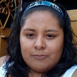 Mari from Puebla de Zaragoza | Woman | 29 years old | Cancer