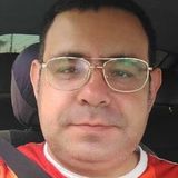 Rodrigosilva from Sao Jose dos Campos | Man | 33 years old | Pisces