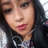 Lupiz from Nezahualcóyotl | Woman | 30 years old | Leo