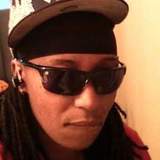 Blu from Wingate | Woman | 47 years old | Capricorn