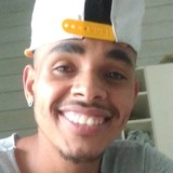 Brotinho from Itajai | Man | 30 years old | Cancer